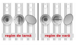 Reglaj termopane vara iarna