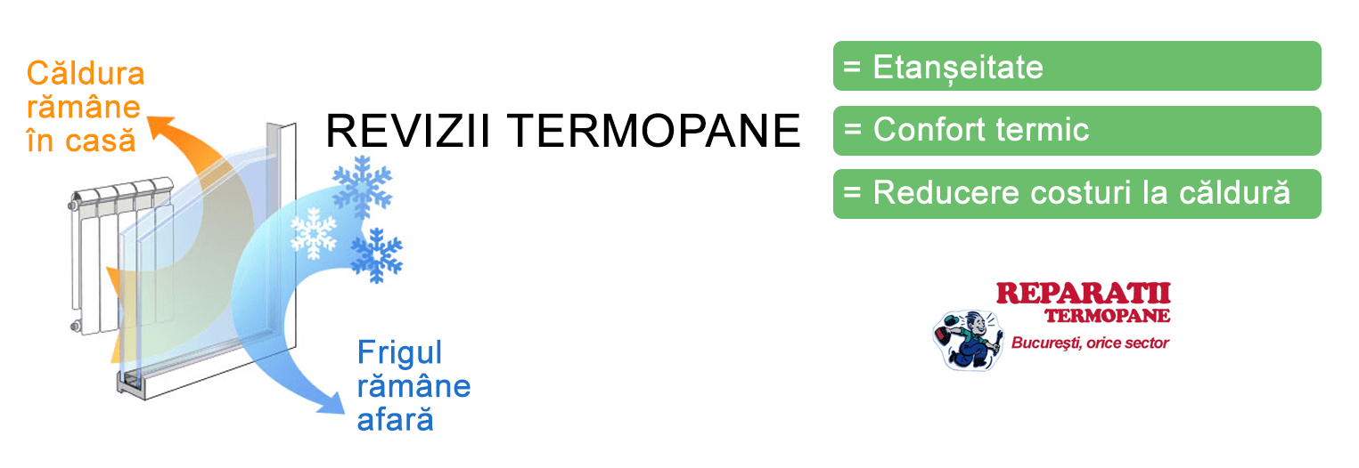 Revizii termopane = etanseitate si confort termic